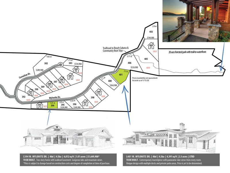 the -estate-map